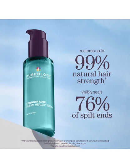 Pureology Strength Cure Holiday Kit