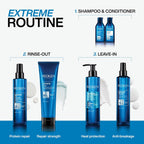 Shampooing Extrême Redken - 300 ml