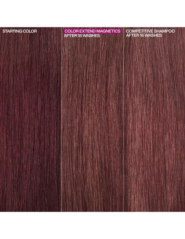 Revitalisant Color Extend Magnetics de Redken - 300 ml