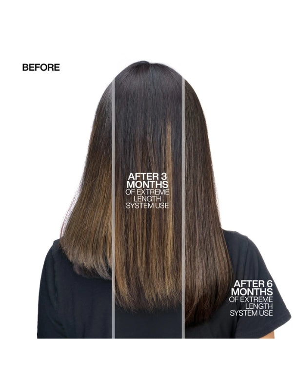 Redken Holiday Gift Set Extreme Length