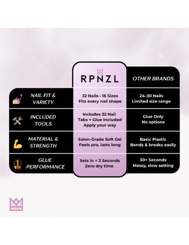 RPNZL Press-on Nail Kit - Siren
