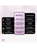 RPNZL Press-on Nail Kit - Sugar