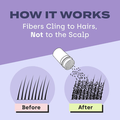 TOPPIK Hair Building Fibers (Black) - 27.5g